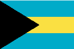 Average Salary - Bahamas