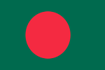 Average Salary - Bangladesh