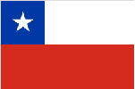 Salario promedio - Chile