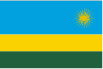 Average Salary - Rwanda