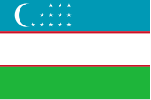 Average Salary - Uzbekistan